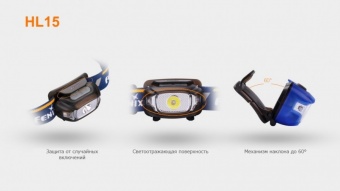 Фонарь налобный Fenix HL15, 200 люмен (синий)