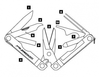 Мультитул Leatherman MICRA (64010082N) 65мм 10 функций серебристый